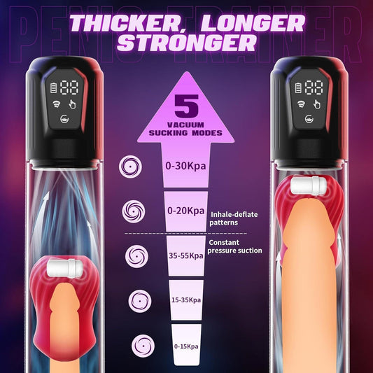 Automatic Suction Vibration Penis Enlargement Pump with Rose Shaped Inner Sleeve